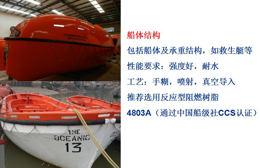 化學阻燃型乙烯基酯樹脂