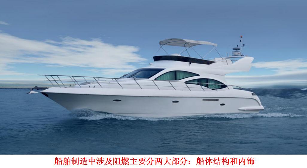 化學阻燃型乙烯基酯樹脂