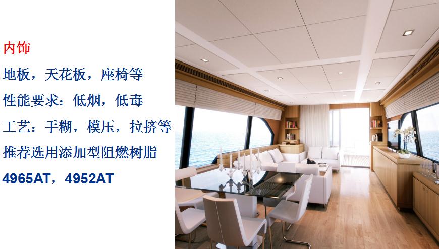 化學阻燃型乙烯基酯樹脂
