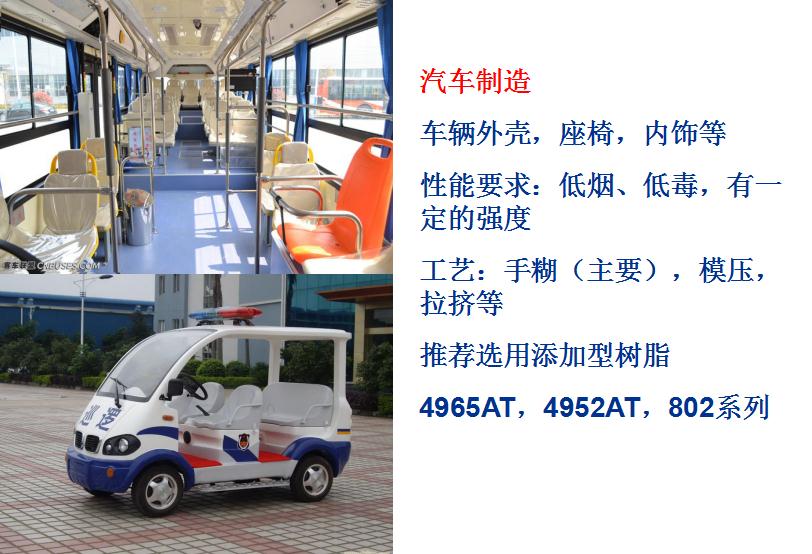 化學阻燃型乙烯基酯樹脂