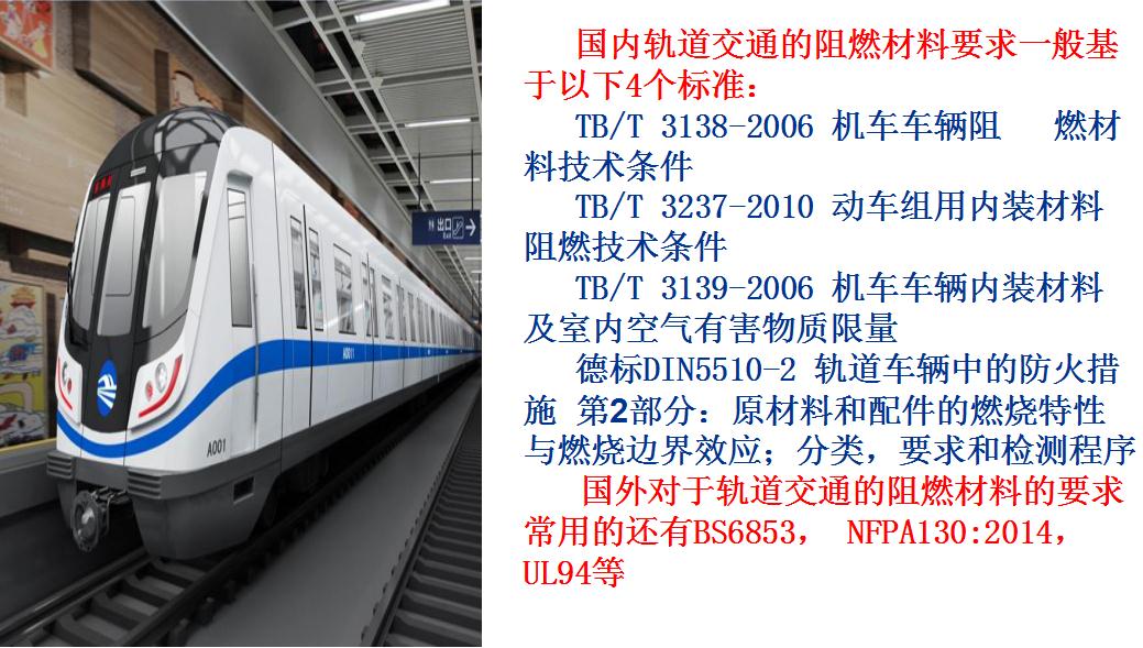 化學阻燃型乙烯基酯樹脂